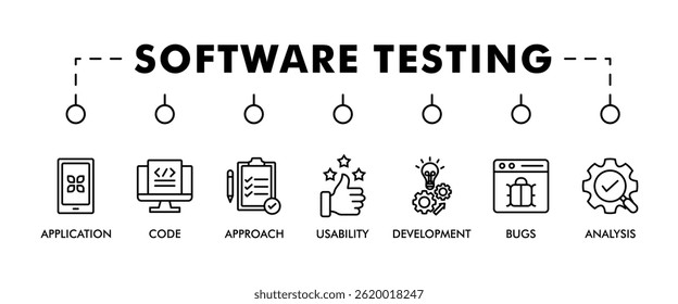 Software testing banner web icon set vector illustration concept with icon of analysis, development, application, code, approach, usability, and bugs icons infographics symbol background
