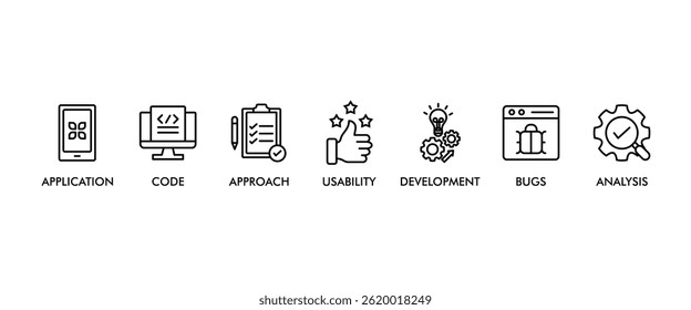 Software testing banner web icon set vector illustration concept with icon of analysis, development, application, code, approach, usability, and bugs icons infographics symbol background