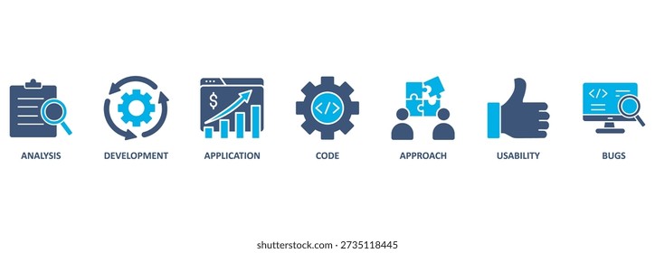 Software testing banner web icon vector illustration concept with icon of analysis, development, application, code, approach, usability, and bugs