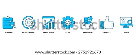 Software testing banner web icon vector illustration concept with icon of analysis, development, application, code, approach, usability, and bugs