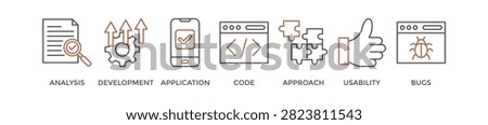 Software testing banner web icon vector illustration concept with icon of analysis, development, application, code, approach, usability, and bugs