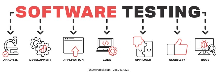 software testing banner web vector illustration concept with icons of analysis, development, application, code, approach, usability, bugs