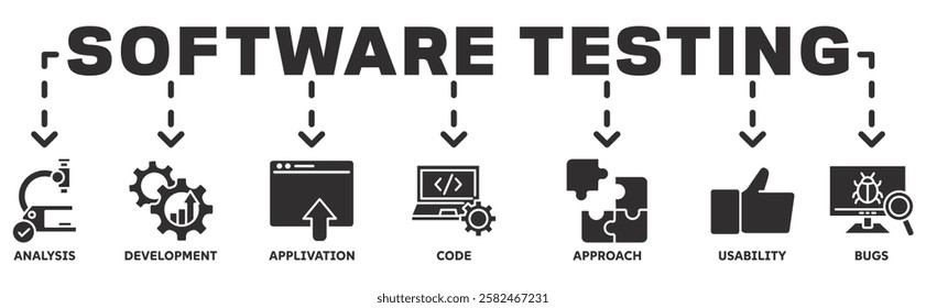 software testing banner web vector illustration concept with icons of analysis, development, application, code, approach, usability, bugs