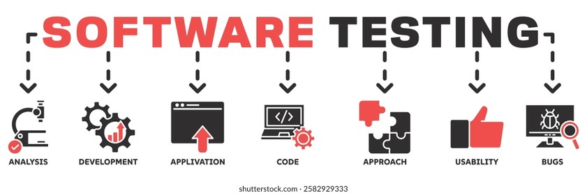 software testing banner web vector illustration concept with icons of analysis, development, application, code, approach, usability, bugs