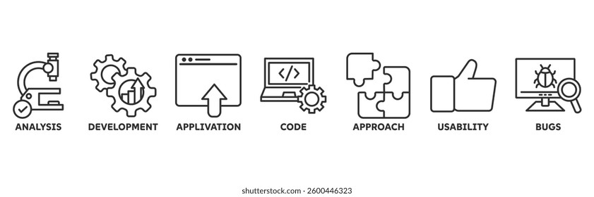 software testing banner web vector illustration concept with icons of analysis, development, application, code, approach, usability, bugs