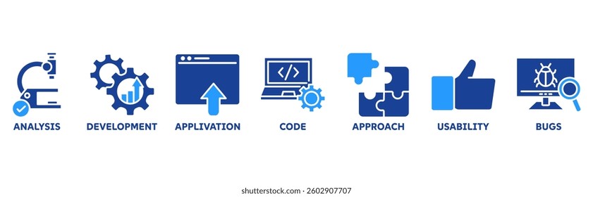 software testing banner web vector illustration concept with icons of analysis, development, application, code, approach, usability, bugs