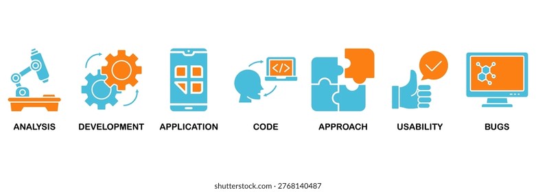 Software testing icon set Aqua Orange Flat concept for analysis, development, application, code, approach, usability, and bugs