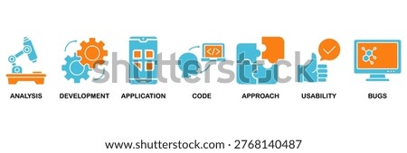 Software testing icon set Aqua Orange Flat concept for analysis, development, application, code, approach, usability, and bugs