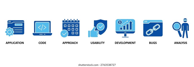 Software testing icon set illustration contain application, code, approach, usability, development, bugs and analysis.