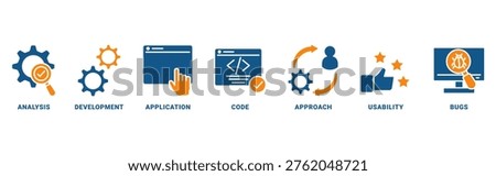 Software Testing icon set vector concept with icon of application, code, approach, usability, development, bugs and analysis
