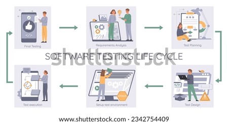 Software testing infographic set with life cycle symbols flat vector illustration