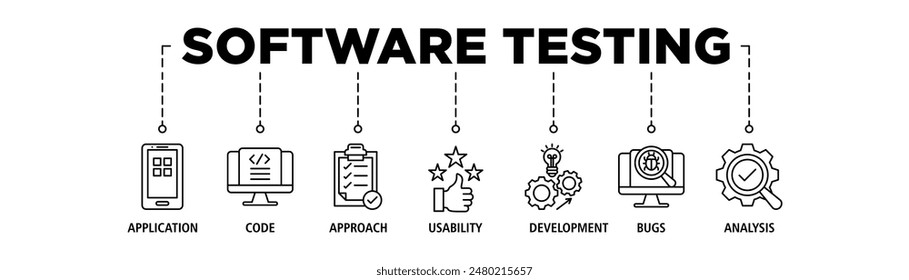 Software Testing Web Banner concept icon set vector illustration contain application, code, approach, usability, development, bugs and analysis.