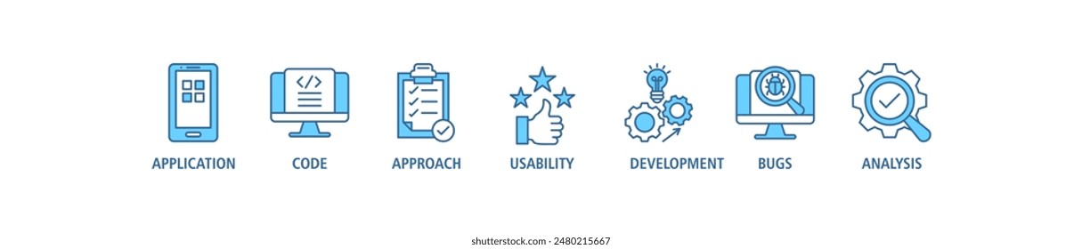 Software Testing Web Banner concept icon set vector illustration contain application, code, approach, usability, development, bugs and analysis.