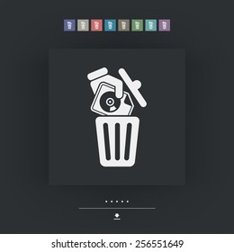 Software trashing