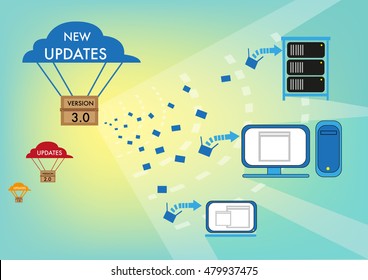 Software Update package via a cloud installs new functions, bug fixes or stability components to computers. Editable Clip Art.