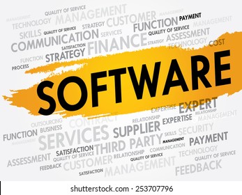 Software word cloud, business concept