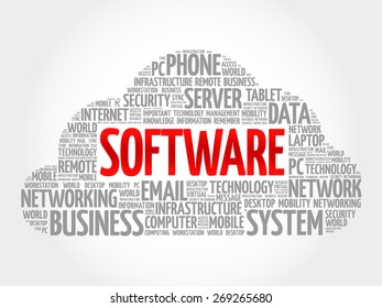 Software word cloud, business concept