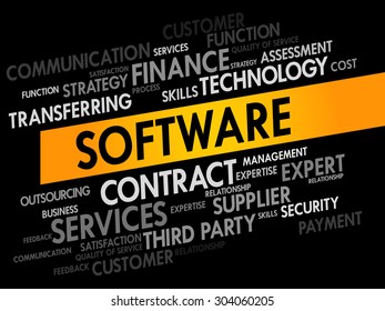 Software Word cloud, business concept