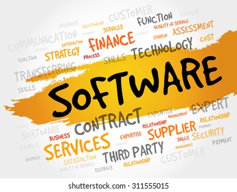 Software Word Cloud, Business Concept