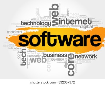 Software Word Cloud, Business Concept