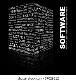 SOFTWARE. Word collage on black background. Illustration with different association terms.