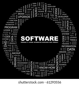 SOFTWARE. Word collage on black background. Illustration with different association terms.