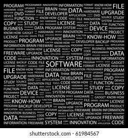 SOFTWARE. Word collage on black background. Illustration with different association terms.