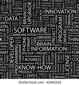 SOFTWARE. Word collage on black background. Illustration with different association terms.