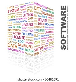 SOFTWARE. Word collage on white background. Illustration with different association terms.