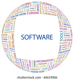 SOFTWARE. Word collage on white background. Illustration with different association terms.