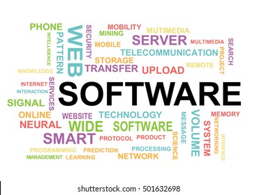 Software work cloud. Information Technology Concept Word Cloud. 
