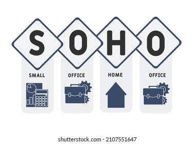 SOHO - Small Office Home Office acronym. business concept background. vector illustration concept with keywords and icons. lettering illustration with icons for web banner, flyer, landing pag