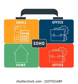 SOHO - Small Office Home Office acronym. business concept background. vector illustration concept with keywords and icons. lettering illustration with icons for web banner, flyer, landing pag