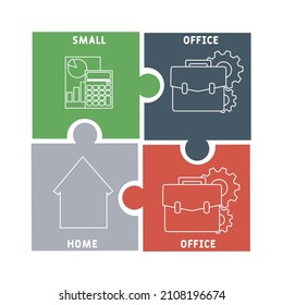 SOHO - Small Office Home Office acronym. business concept background. vector illustration concept with keywords and icons. lettering illustration with icons for web banner, flyer, landing pag