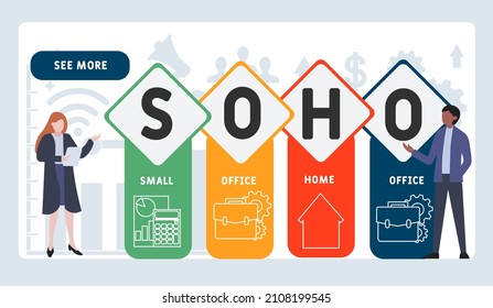 SOHO - Small Office Home Office acronym. business concept background. vector illustration concept with keywords and icons. lettering illustration with icons for web banner, flyer, landing pag