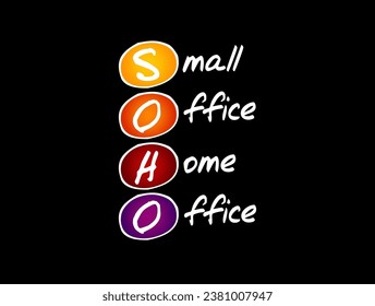 SOHO Small Office Home Office - category of business or cottage industry that involves from 1 to 10 workers, acronym text concept background