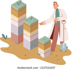 Soil analysis and earth pollution metaphor or structure control. Nutrients microorganism composition research ground layer structure sample. Soil laboratory test. Scientist measuring levels status