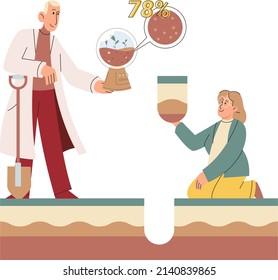 Soil analysis and earth pollution metaphor or structure control. Nutrients microorganism composition research ground layer structure sample. Soil laboratory test. Scientist measuring levels status
