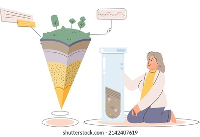 Soil analysis and earth pollution metaphor or structure control. Nutrients microorganism composition research ground layer structure sample. Soil laboratory test. Scientist measuring levels status