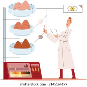 Soil analysis and earth pollution metaphor or structure control. Nutrients microorganism composition research ground layer structure sample. Soil laboratory test. Scientist measuring levels status