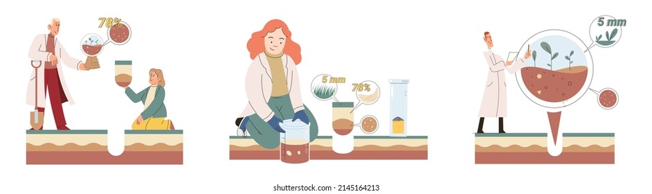 Soil analysis and earth pollution metaphor or structure control. Nutrients microorganism composition research ground layer structure sample. Soil laboratory test. Scientist measuring levels status