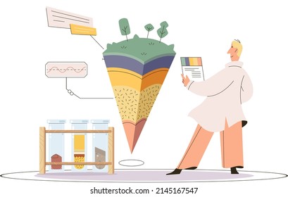 Soil analysis and earth pollution metaphor or structure control. Nutrients microorganism composition research ground layer structure sample. Soil laboratory test. Scientist measuring levels status