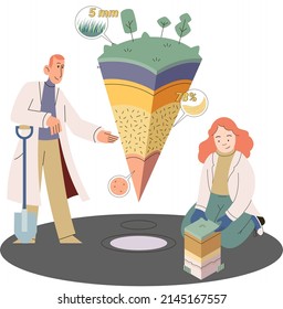 Soil analysis and earth pollution metaphor or structure control. Nutrients microorganism composition research ground layer structure sample. Soil laboratory test. Scientist measuring levels status