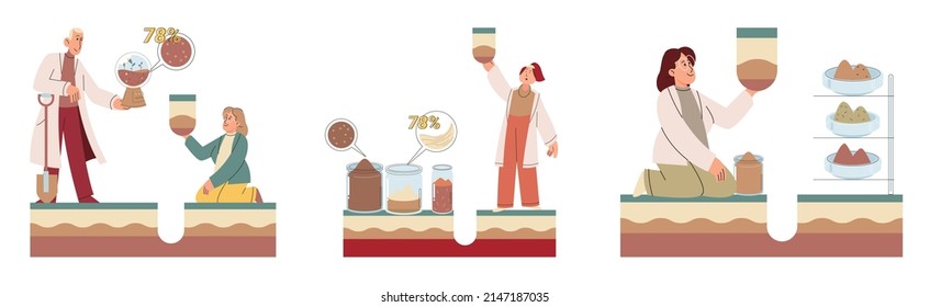 Soil analysis and earth pollution metaphor or structure control. Nutrients microorganism composition research ground layer structure sample. Soil laboratory test. Scientist measuring levels status