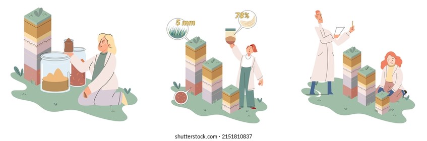Soil analysis and earth pollution metaphor or structure control. Nutrients microorganism composition research ground layer structure sample. Soil laboratory test. Scientist measuring levels status