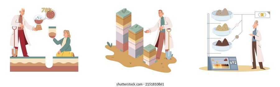 Soil analysis and earth pollution metaphor or structure control. Nutrients microorganism composition research ground layer structure sample. Soil laboratory test. Scientist measuring levels status