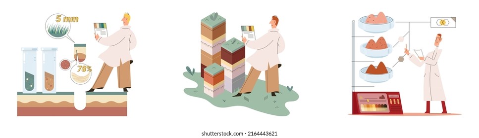 Soil analysis and earth pollution metaphor or structure control. Nutrients microorganism composition research ground layer structure sample. Soil laboratory test. Scientist measuring levels status
