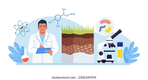 Soil analysis, earth pollution. Scientists study of composition of substances in ground layer structure sample. Person research soil nutrients, microorganism in laboratory. Bioengineering, chemistry