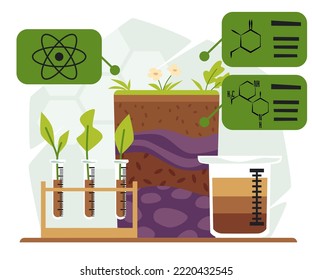 Soil analysis infographic, flat vector illustration isolated on white background. Ground composition with different layers, new plants growing in flasks. Soil study in laboratory. - Shutterstock ID 2220432545