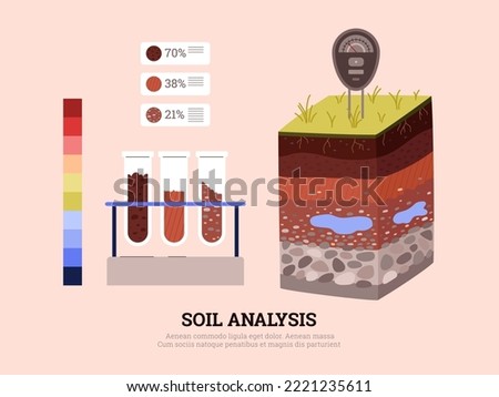 Soil analysis infographic showing section of fertile soil layers, flat vector illustration isolated on background. Laboratory of agricultural and agronomic research.